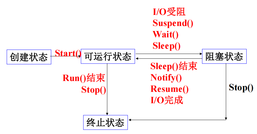 Pasted image 20241216163315.png